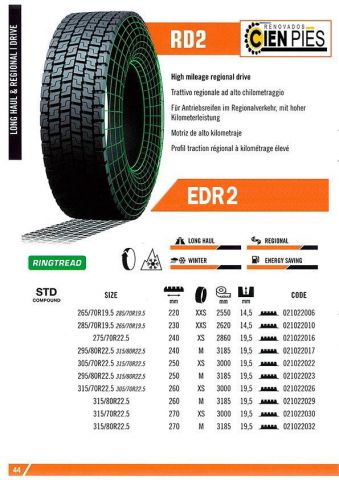 31580225 R CIEN PIES MARANGONI EDR2 250M