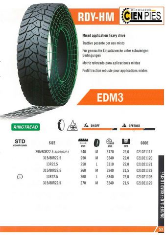 31580225 R CIEN PIES MARANGONI  EDM3 250 M