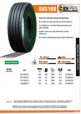 29580225 R CIEN PIES MARANGONI RING BUS 100 