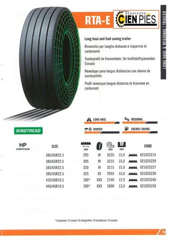 38555225 R CIEN PIES MARANGONI RTA-E