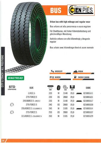 29580225 R CIEN PIES MARANGONI BUS 260M